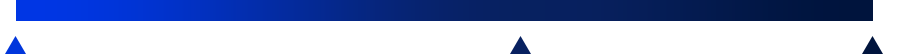 techniflows CI gradient-3