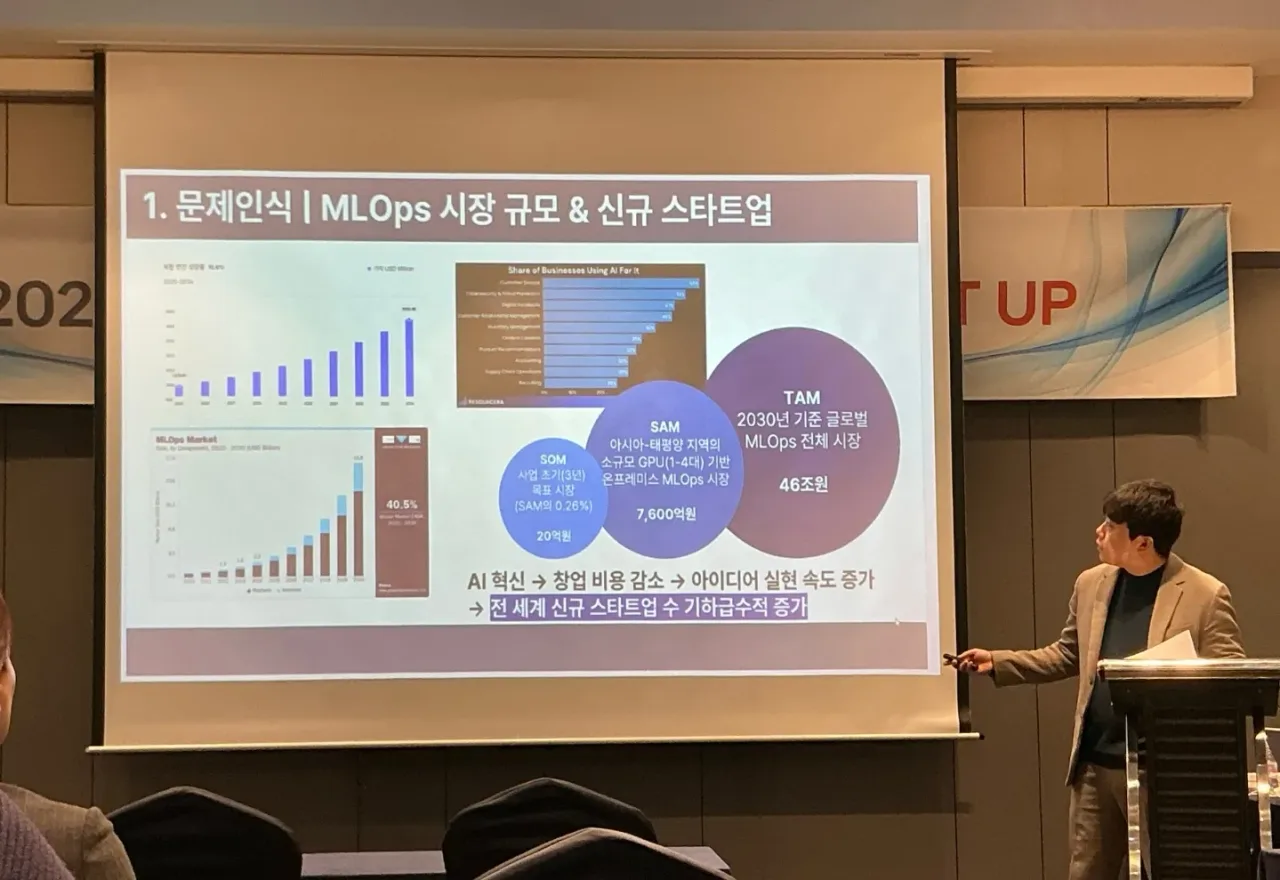 IP창업클럽 miniOps 발표